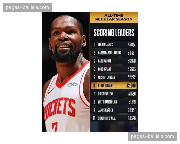 火箭杜兰特遭全场领防,格林消耗战术成功限制得分效率